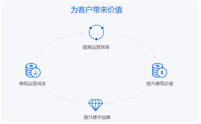 微信截图_20191108165238.png